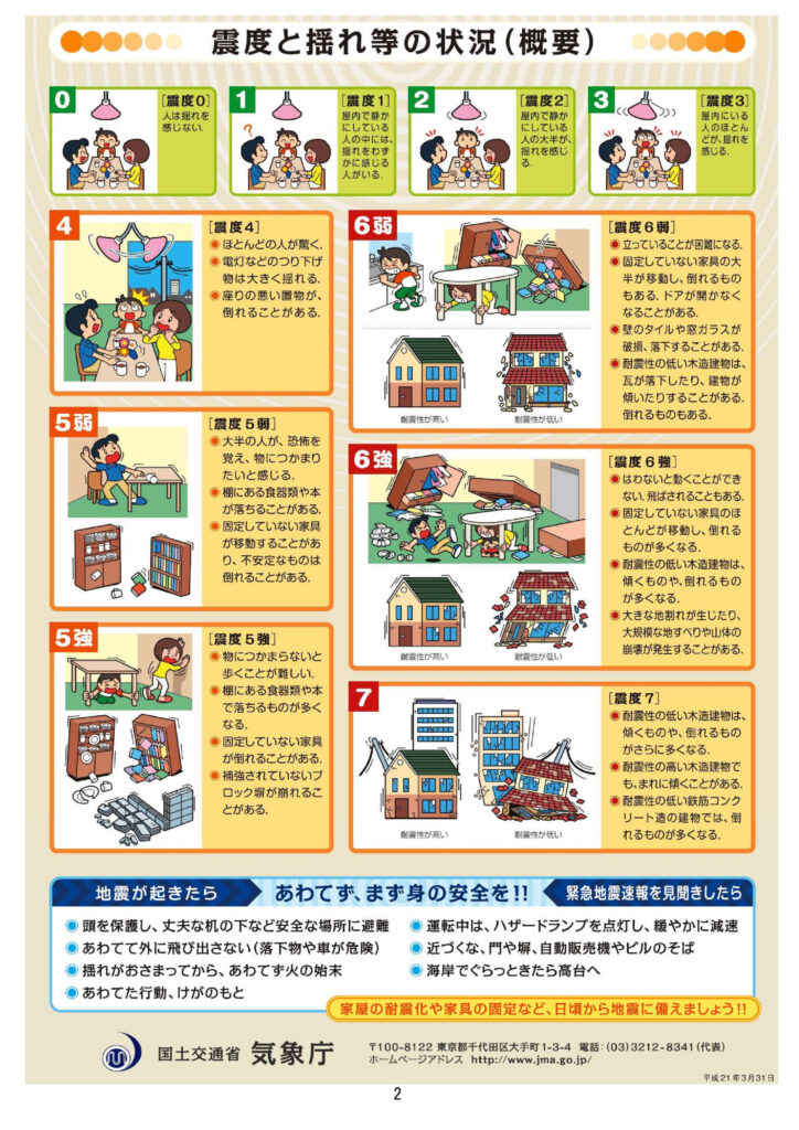 震度階級