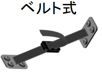 ベルト式
